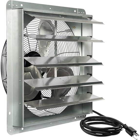 JVO 20 Shutter Exhaust Fan 3500 CFM