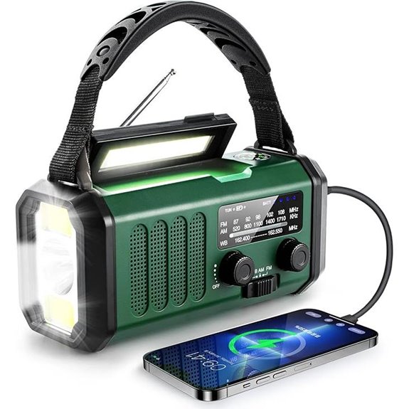 10,000mAh Hand Crank Emergency Radio with Solar & Charger