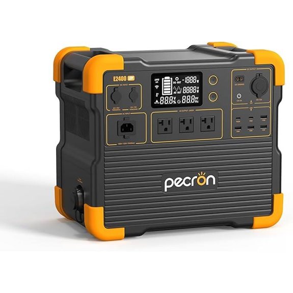 PECRON 2048Wh Portable Solar Power Station