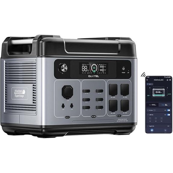OUKITEL P2001 Plus 2400W Solar Generator with App