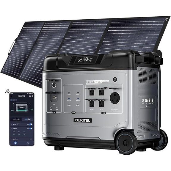 OUKITEL 5120Wh Solar Generator with 400W Panel