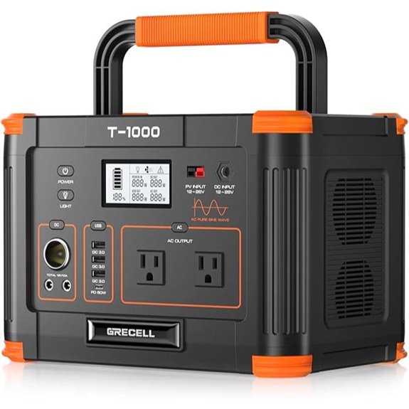 GRECELL 999Wh Solar Generator & Power Station