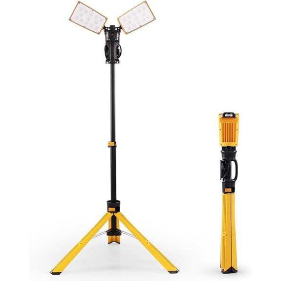 LUTEC 6290Pro 15000 Lumen Dual-Head LED Work Light