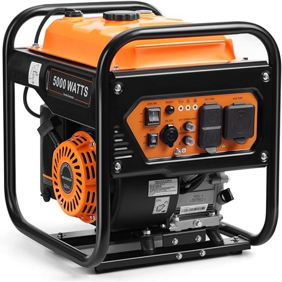 5000W Gas Inverter Generator Portable RV & Home Backup