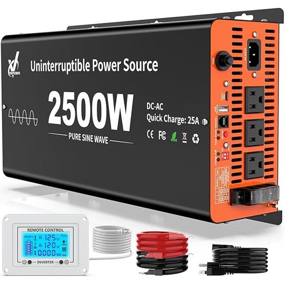 2500W Sump Pump Backup System with LCD Remote