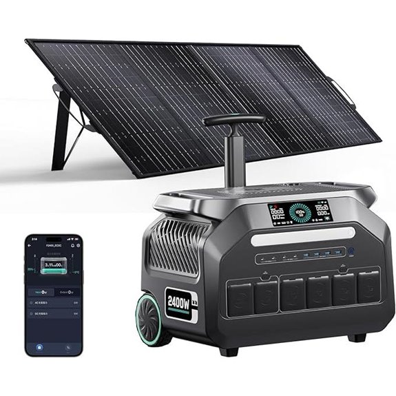 IEE 2400W Solar Power Station with 200W Panel