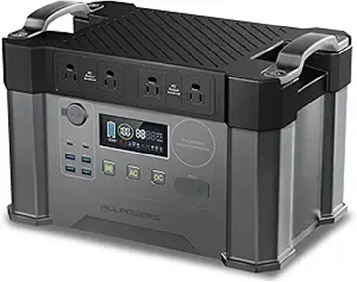 2000W Portable Power Station with 1500Wh Battery