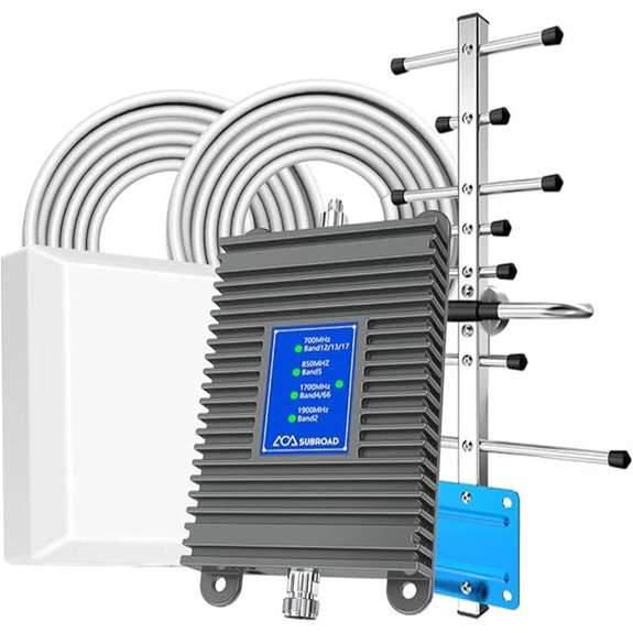 Cell Phone Signal Booster for Home and Carriers