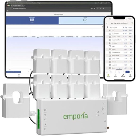 Emporia Vue 3 Energy Monitor with Real-Time Usage