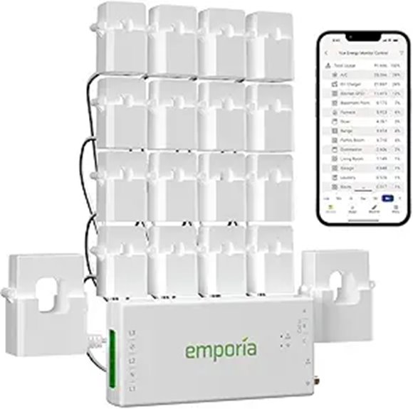 Emporia Vue 3 Home Energy Monitor and Automation