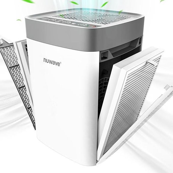 Nuwave Air Purifier for Home with HEPA & Carbon
