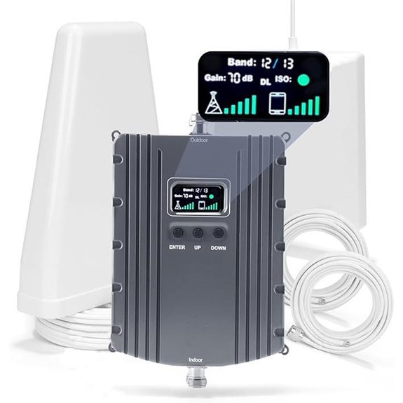 Cell Phone Signal Booster for Home & Office