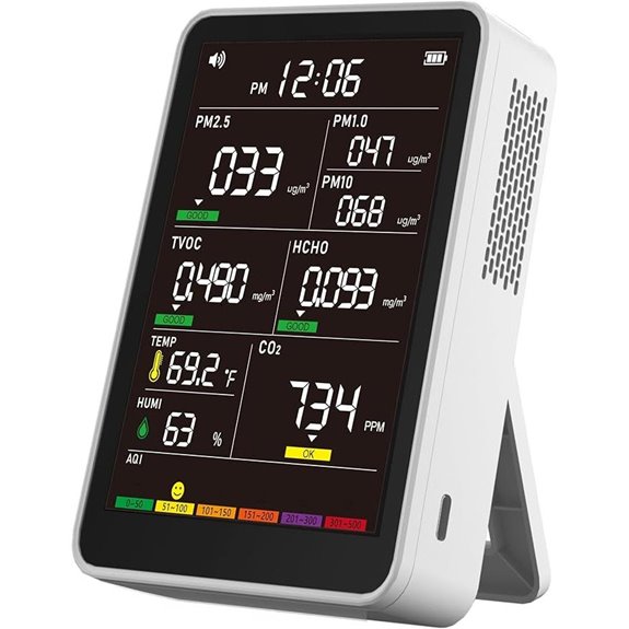 Indoor Air Quality Monitor with AQI Alerts