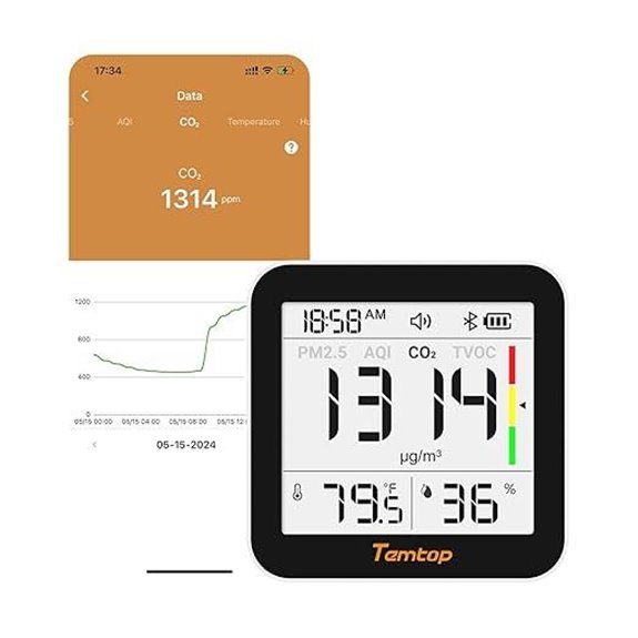 Temtop M10+ Indoor Air Quality Monitor