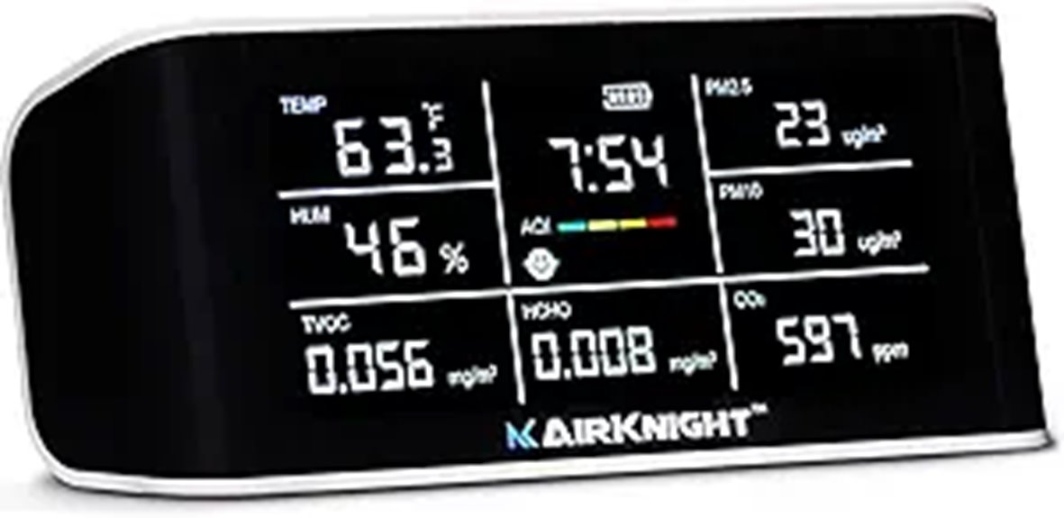 AirKnight Indoor Air Quality Monitor & Sensor
