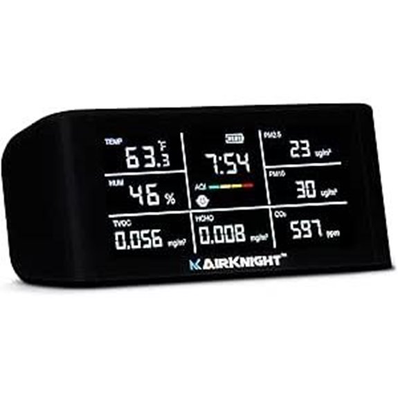AirKnight Indoor Air Quality Monitor & Sensor