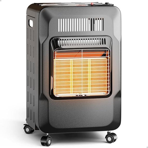 WELLUCK Propane Heater Indoor/Outdoor with Safety Features