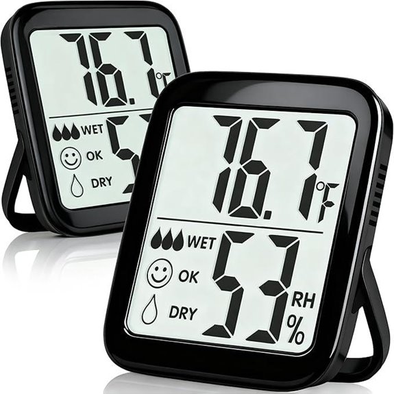 Antonki 2 Pack Indoor Temperature & Humidity Monitors