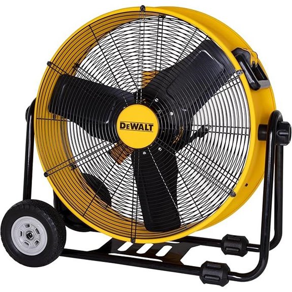 DEWALT 24-Inch Industrial Floor Fan with Tilt