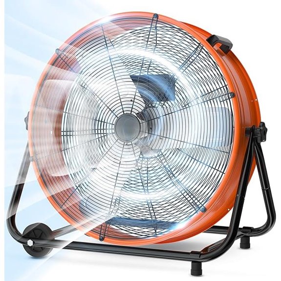 LifePlus 24 Industrial Drum Fan with Adjustable Tilt