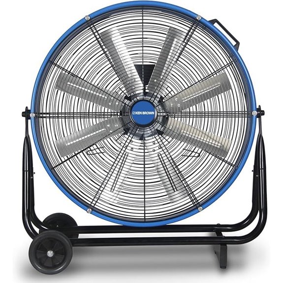 Ken Brown 24-Inch Industrial Drum Fan 9500 CFM