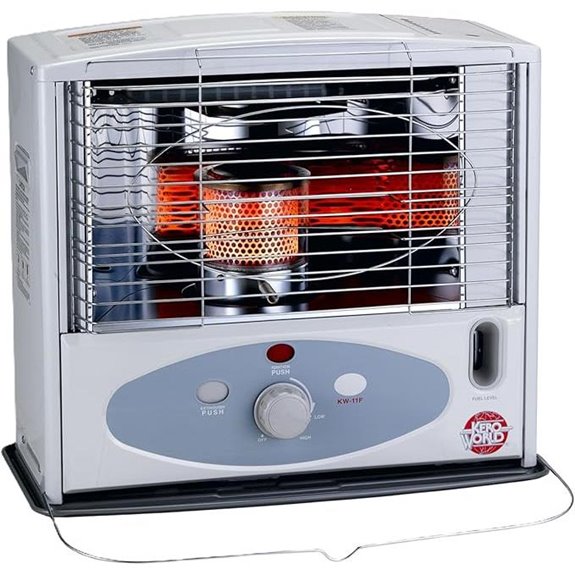 Kero World 10,000 BTU Kerosene Wick Heater
