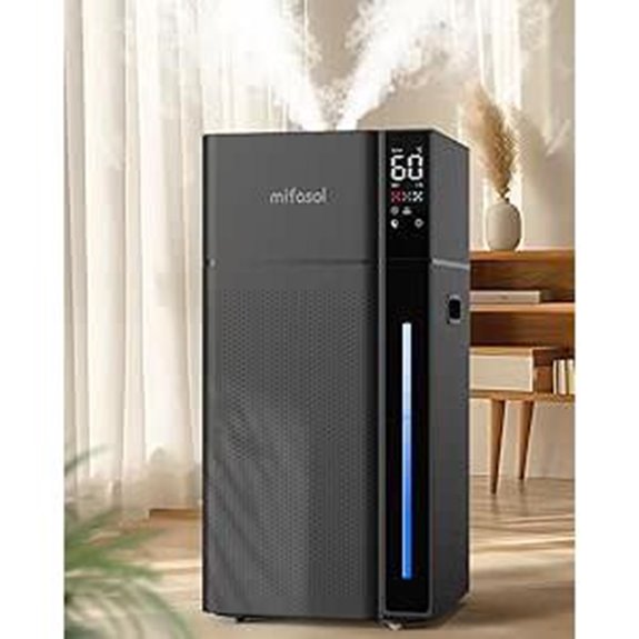 Mifasol Large Room Humidifier 20L Whole House