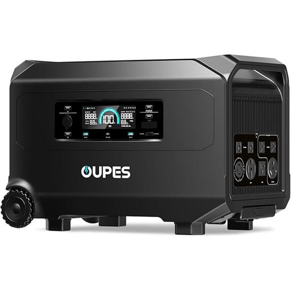 OUPES Guardian 6000 Portable Power Station (4608Wh)