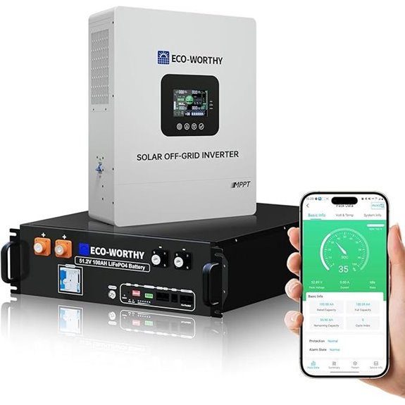 ECO-WORTHY 5120Wh LiFePO4 Power Station with Inverter