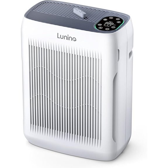 LUNINO Large Room Air Purifier with Pet & Auto Modes