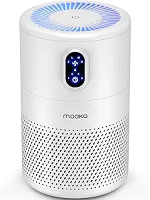 MOOKA Large Room Air Purifier with HEPA Filter