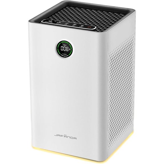 Jafända Air Purifier for Large Rooms with HEPA 13