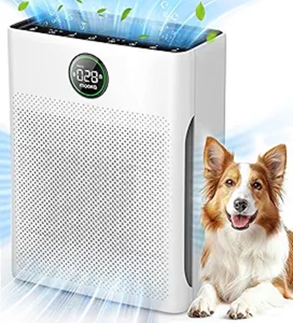 MOOKA Large Room Air Purifier with Washable Filter