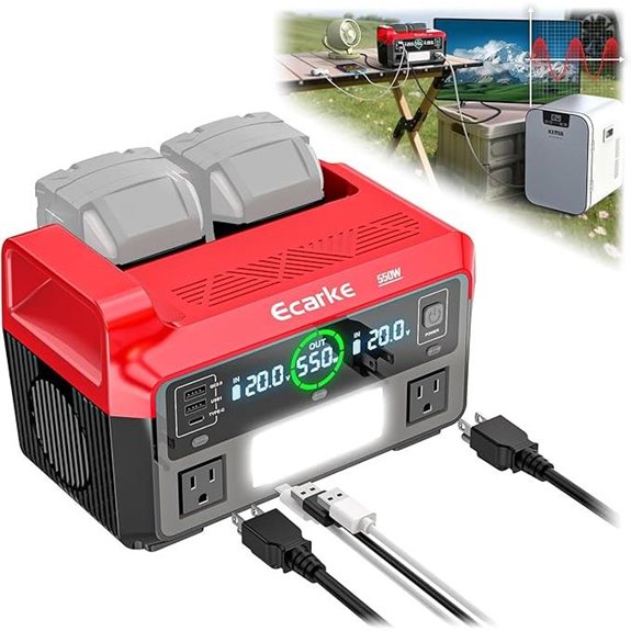 550W Portable Power Inverter for Milwaukee 18V Batteries