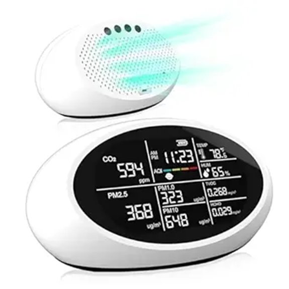 18-in-1 Indoor Air Quality Monitor with Dual Chip