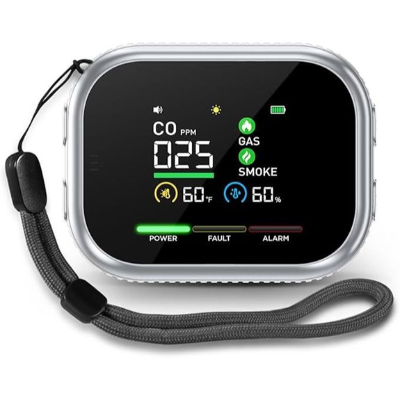 6-in-1 Portable Smoke & CO Gas Detector with Battery
