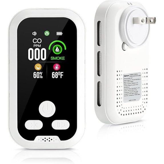 4-in-1 Plug-in Smoke & CO Detector with HD Screen