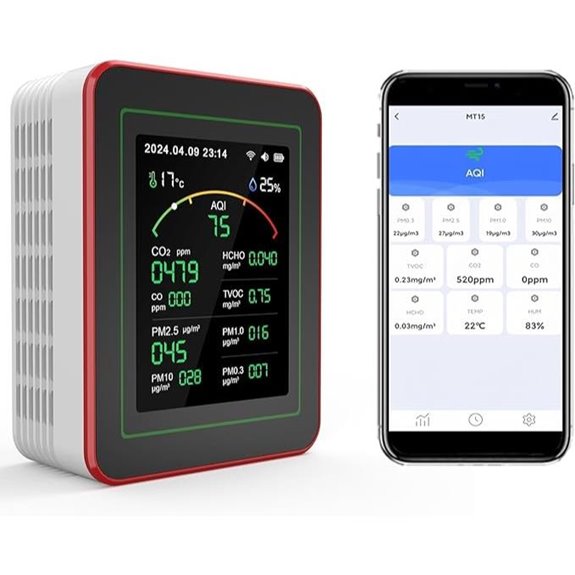 15-in-1 Air Quality Monitor with Smartphone App