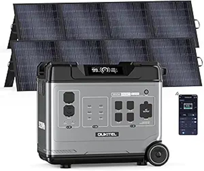 OUKITEL P5000 Pro Solar Generator with Panels