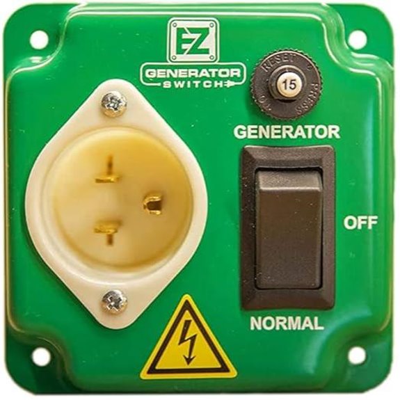 The Original Patented UL/CSA Approved Manual Transfer Switch