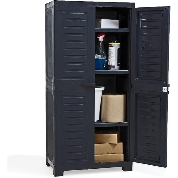 Sunnydaze Plastic Storage Cabinet for Garage and Home