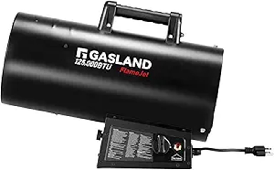 GASLAND Flame Jet 125,000 BTU Portable Propane Heater