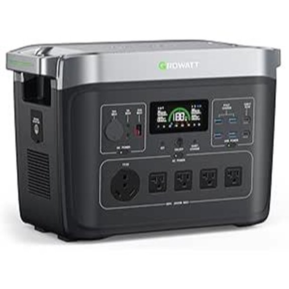 GROWATT Infinity 2000 Portable Solar Power Station