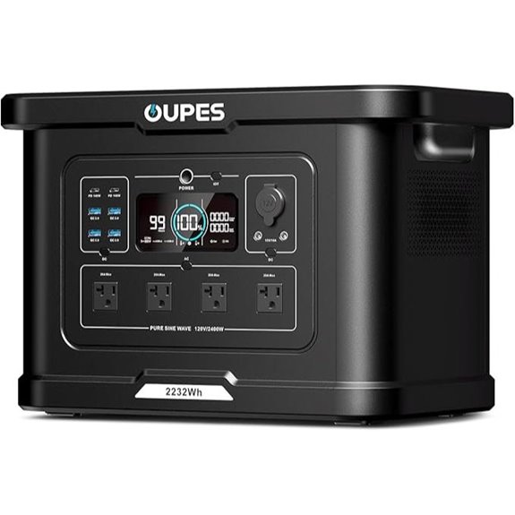 OUPES Exodus 2400 Portable Power Station (2400W)