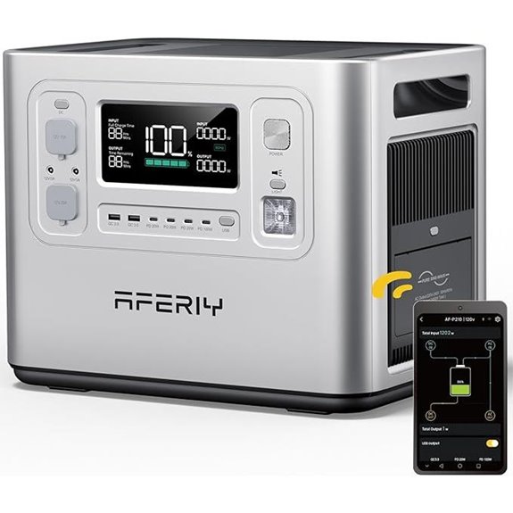 portable 2400w power station