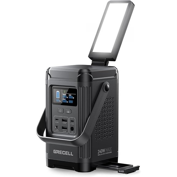 portable 240w solar power