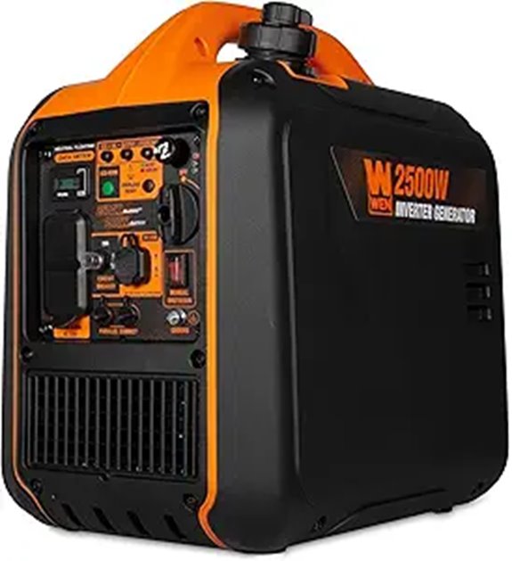 WEN 2500W Portable Quiet Inverter Generator