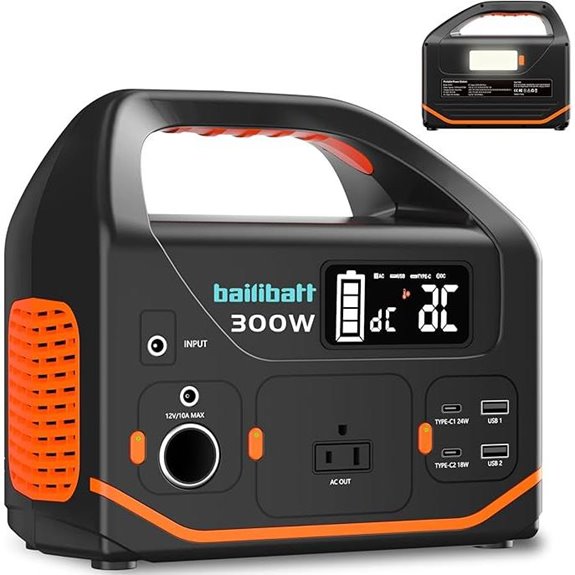Portable Power Station 266Wh 300W for Camping & Home