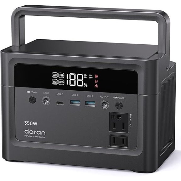 Portable 288Wh LiFePO4 Power Station with Solar Option