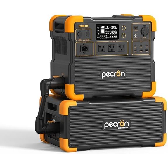 PECRON Portable Power Station E2400LFP (3072Wh)